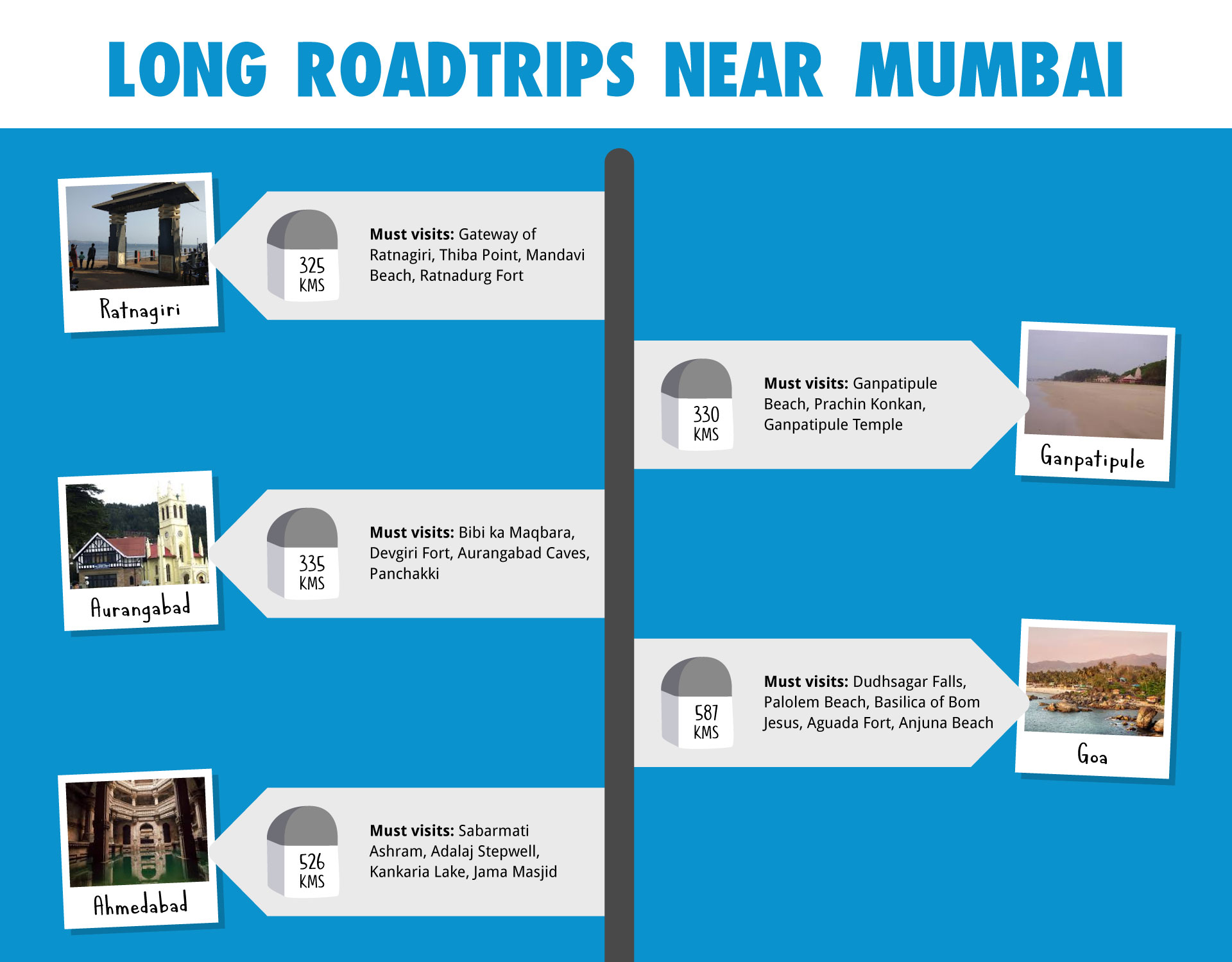 Long Road Trips near Mumbai