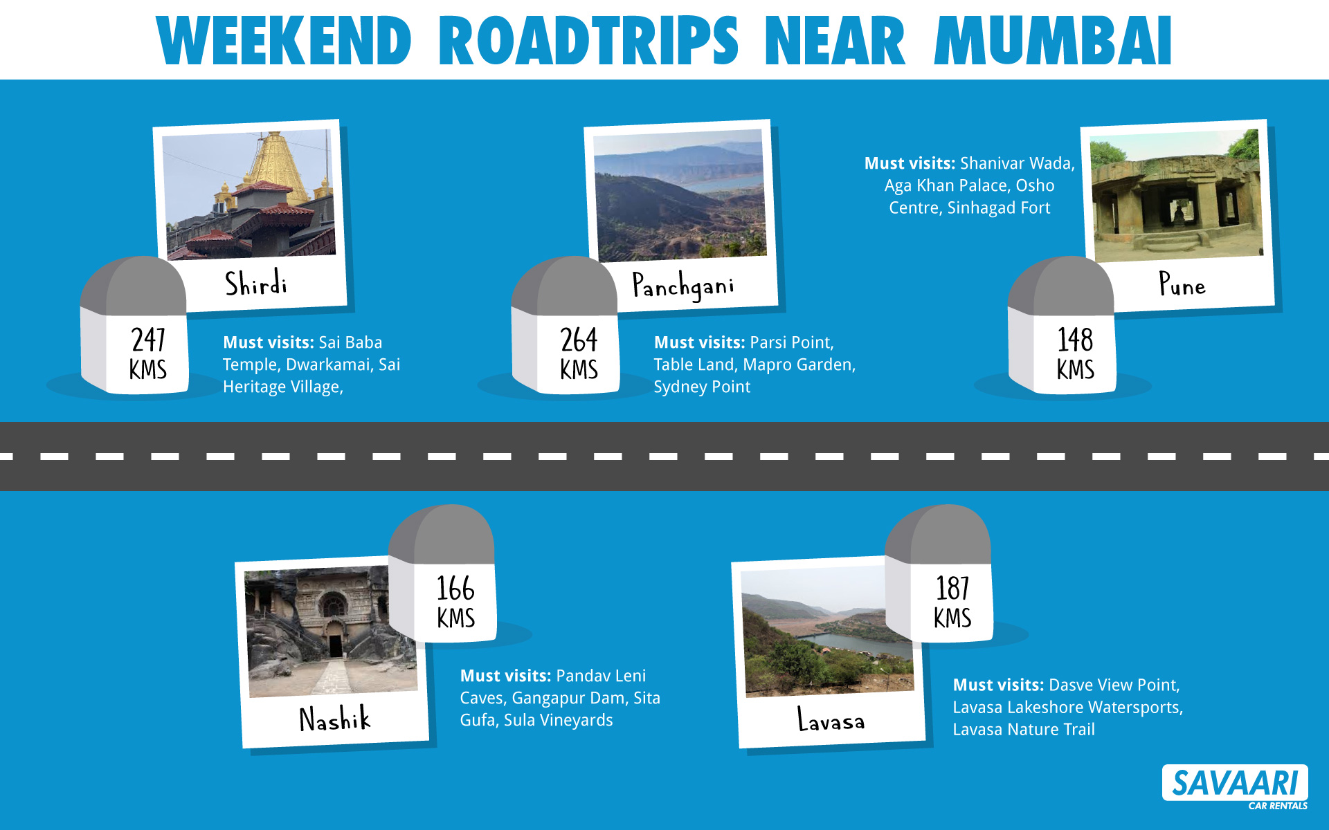 Weekend Road Trips near Mumbai