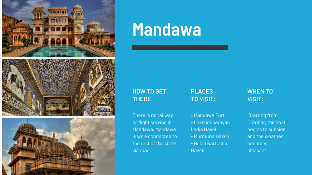 Mandawa