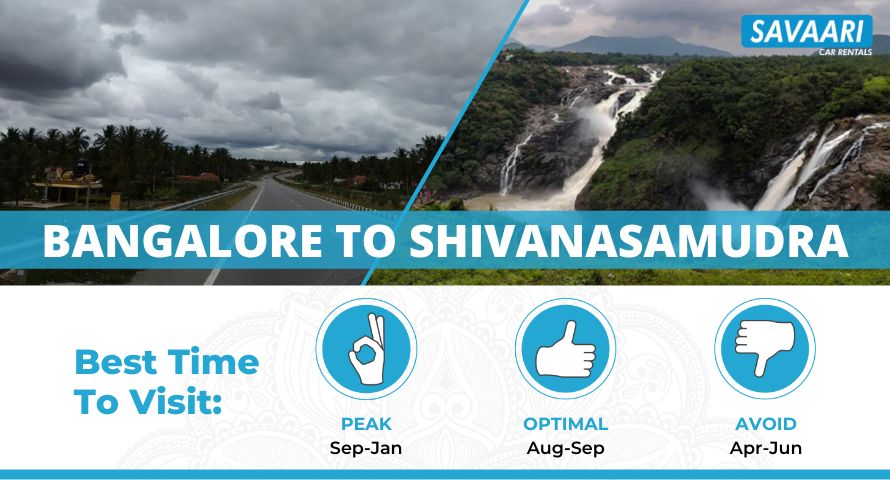 Bangalore to Shivanasamudra by road