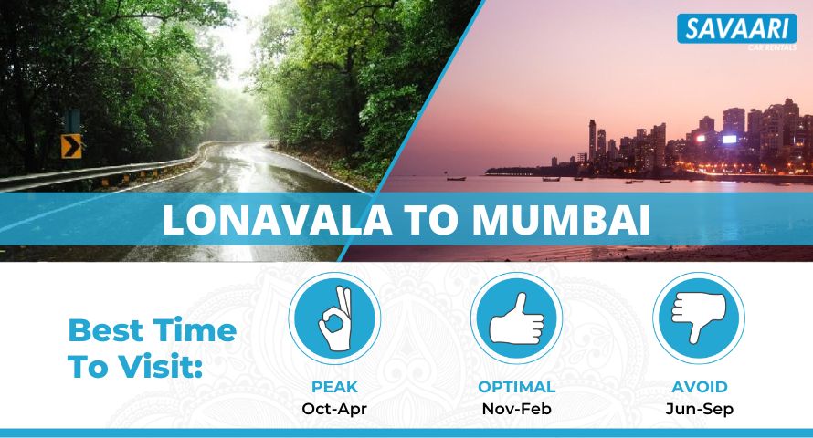 Lonavala to Mumbai road trip