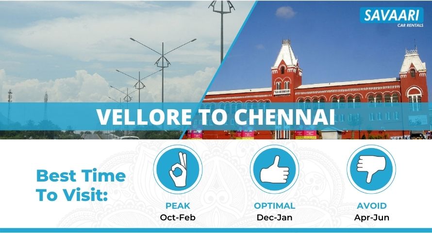 Vellore to Chennai