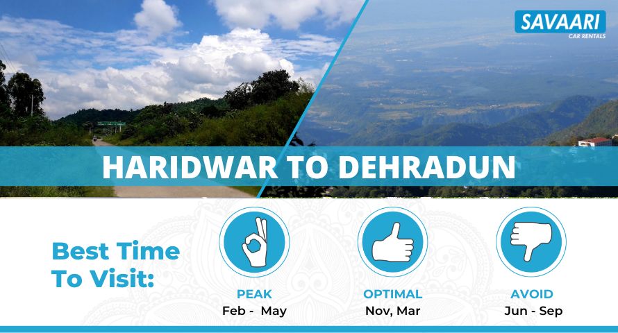 haridwar to dehradun by road