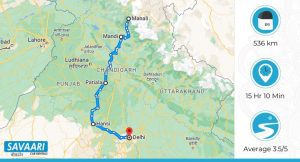 Manali to Delhi by Road - Distance, Time, Routes & More