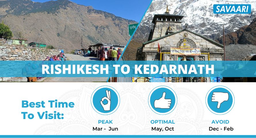 Rishikesh to Kedarnath by Road – Distance, Time and Useful Travel Information