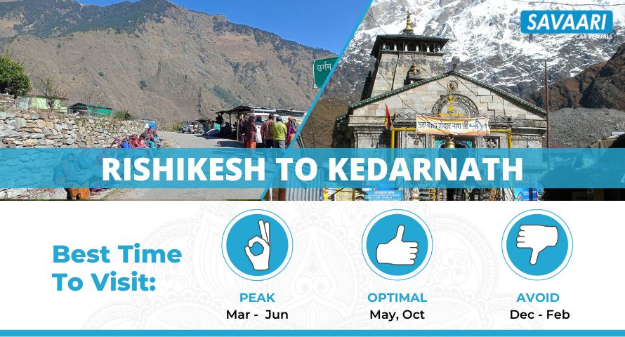 rishikesh to kedarnath by road