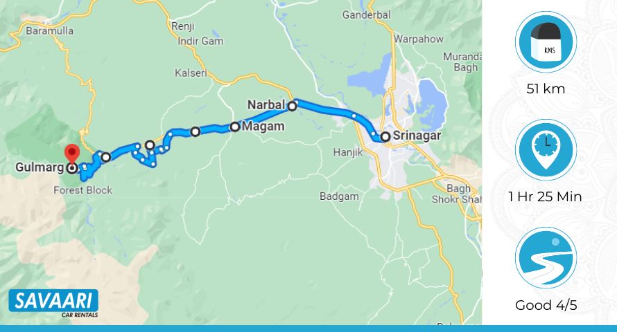 Srinagar to Gulmarg via Srinagar - Tangmarg Road