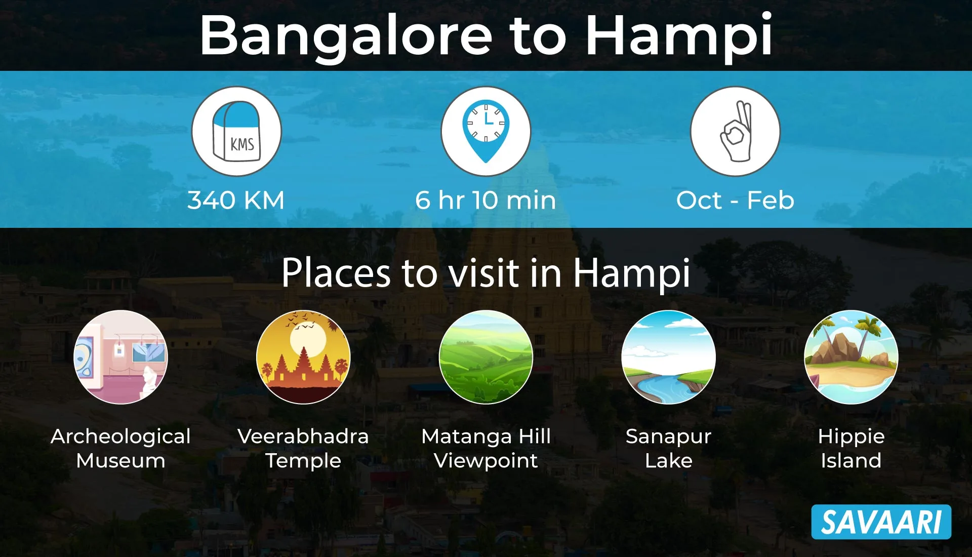 Hampi place to visit near Bangalore by car 