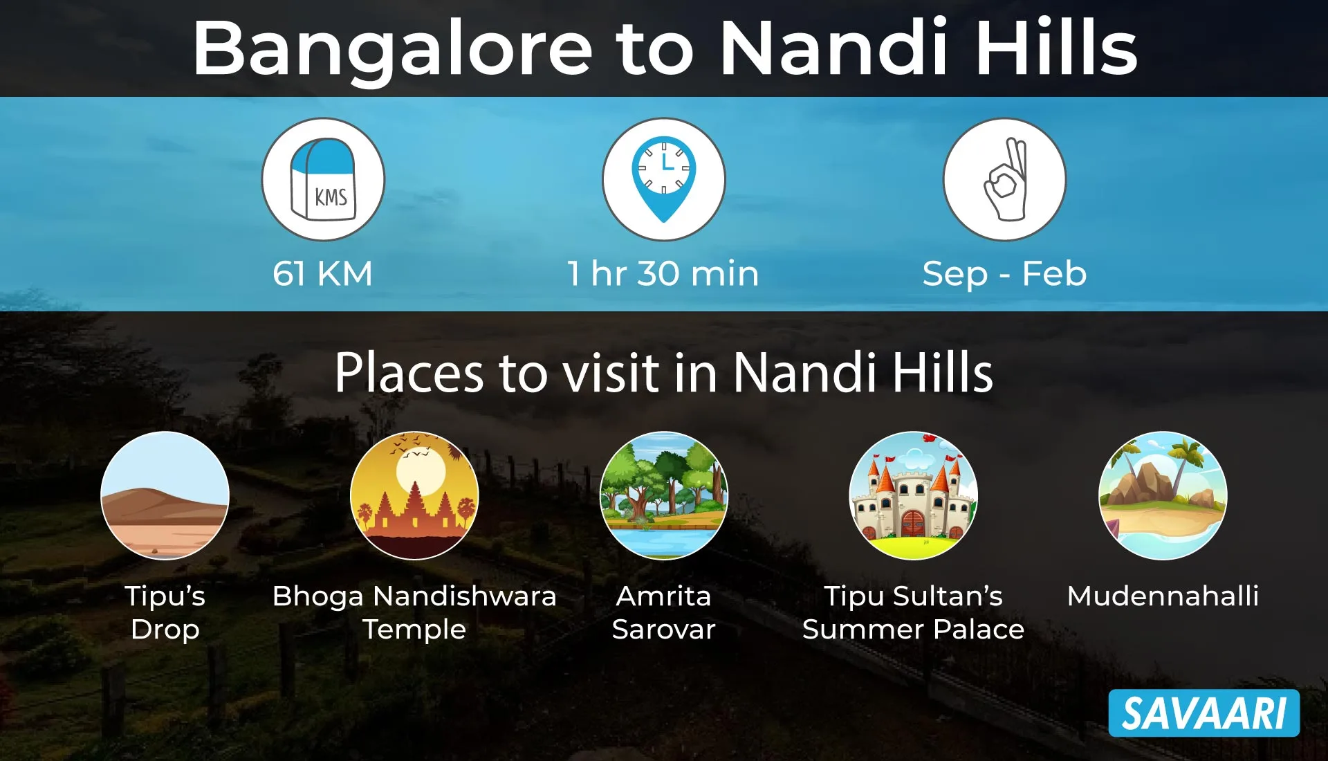 Nandi hills drive from Bangalore