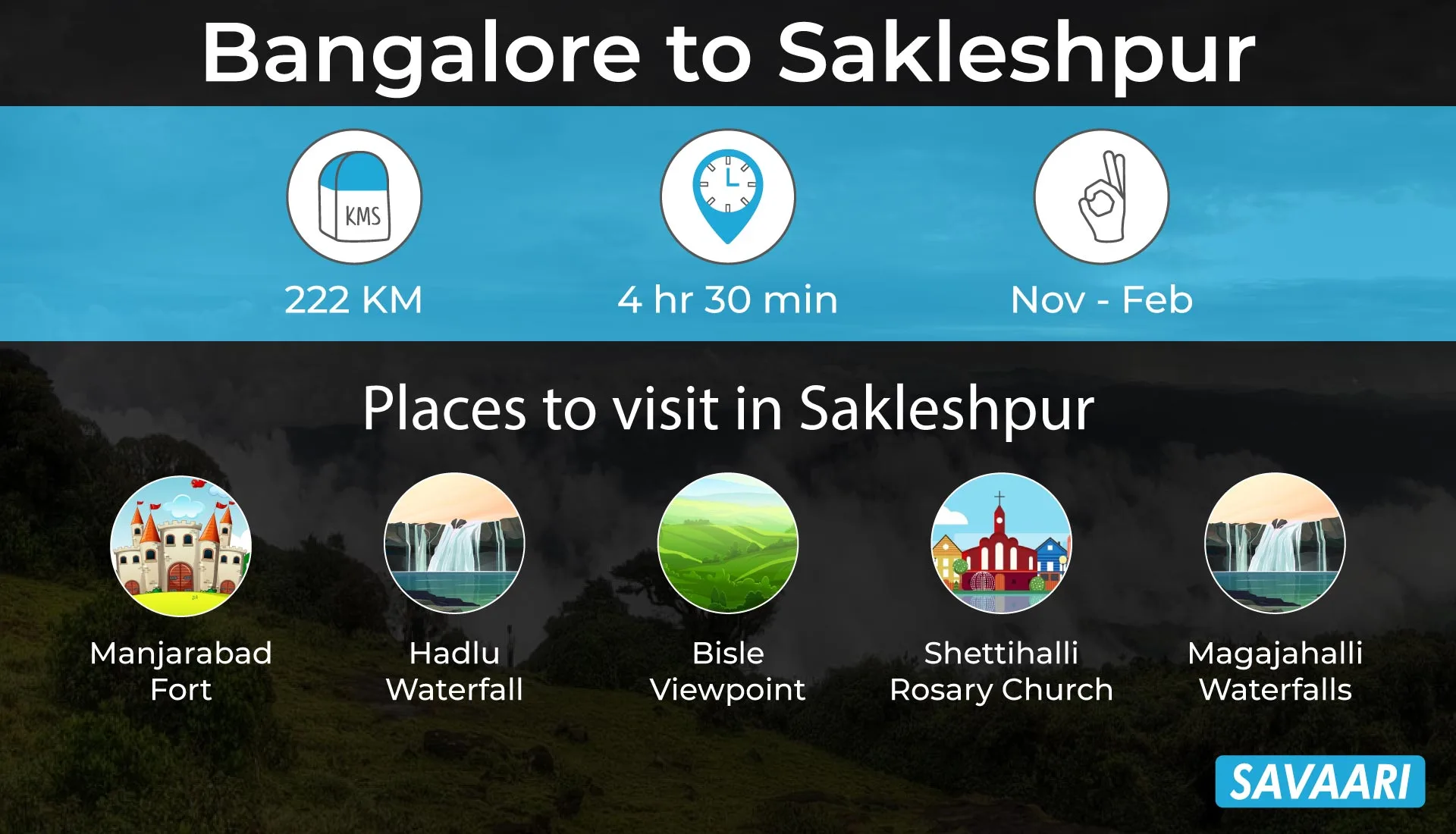 Sakleshpur places to visit nearby