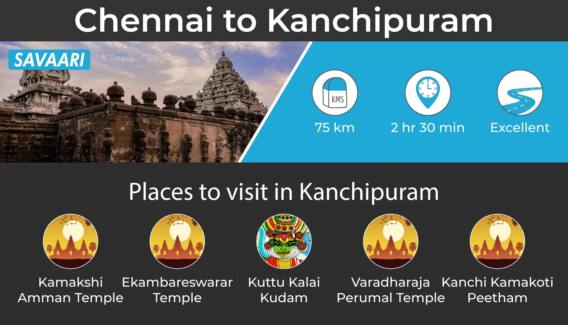 Places to visit near chennai, Kanchipuram