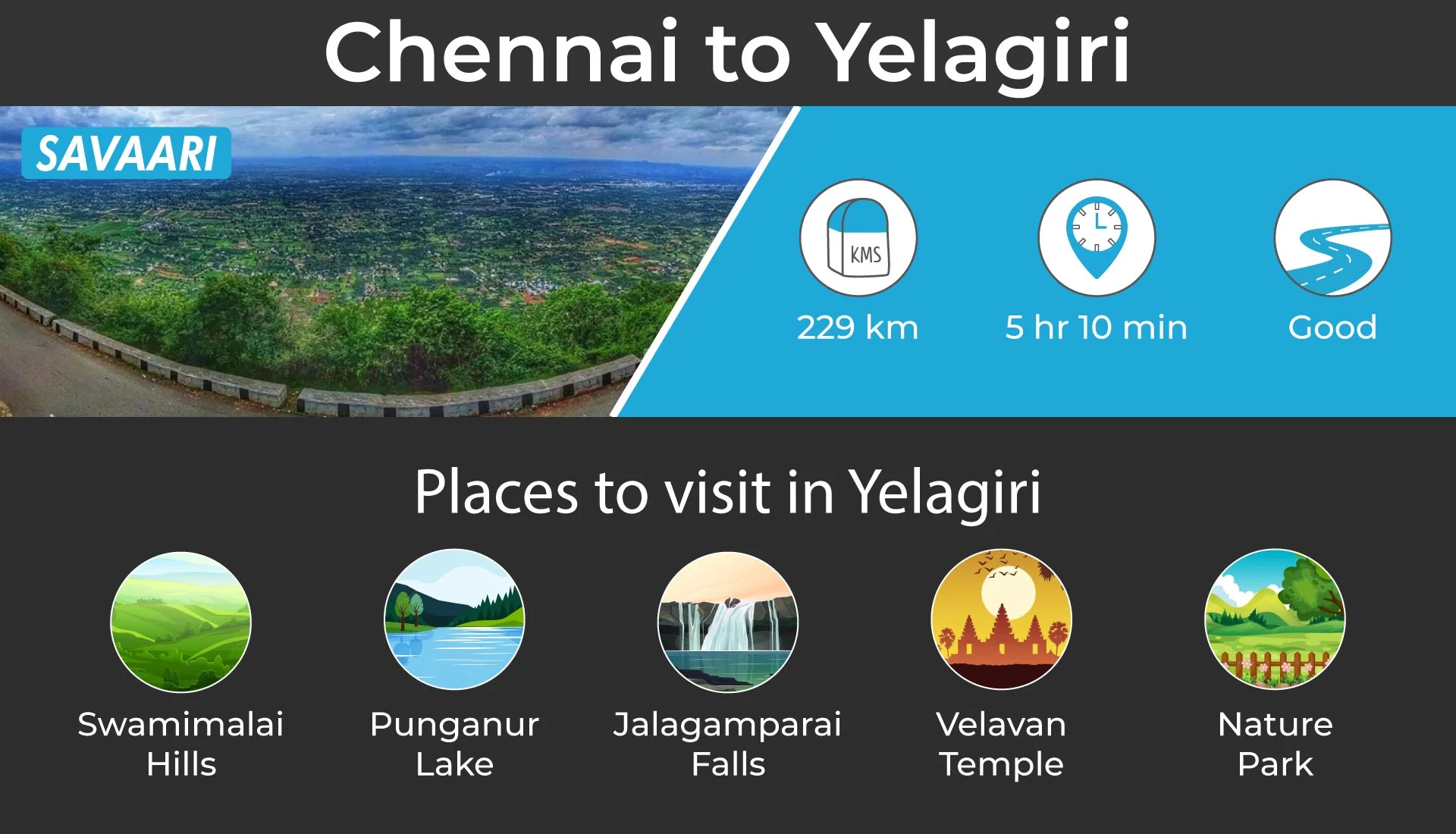 Yelagiri a road trip to hills from Chennai