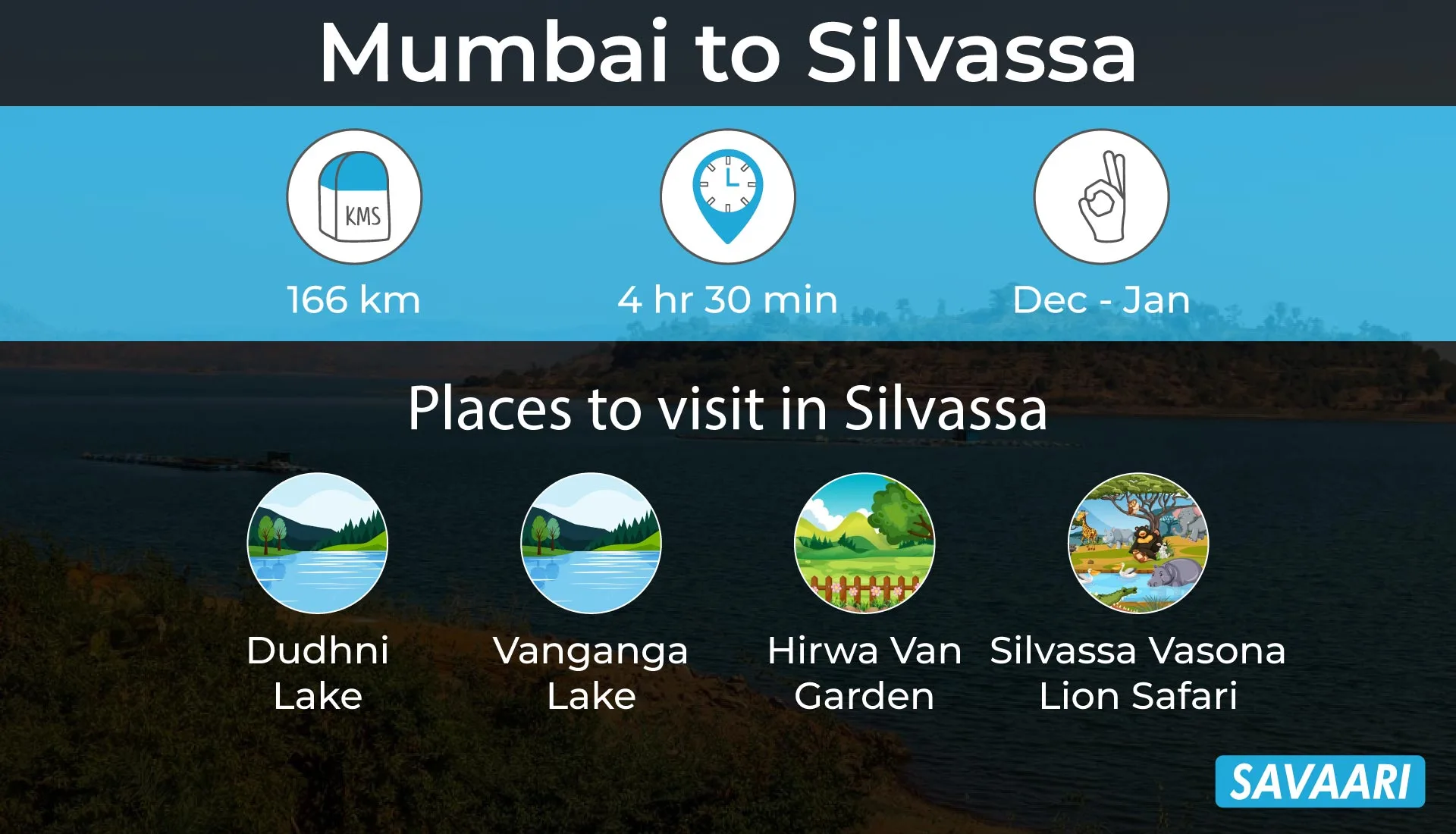 Silvassa beautiful place to visit near Mumbai