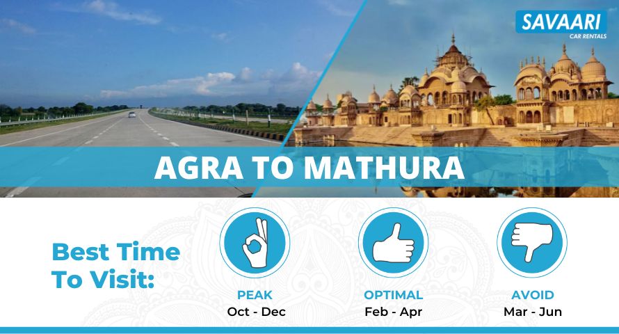 agra to mathura by road