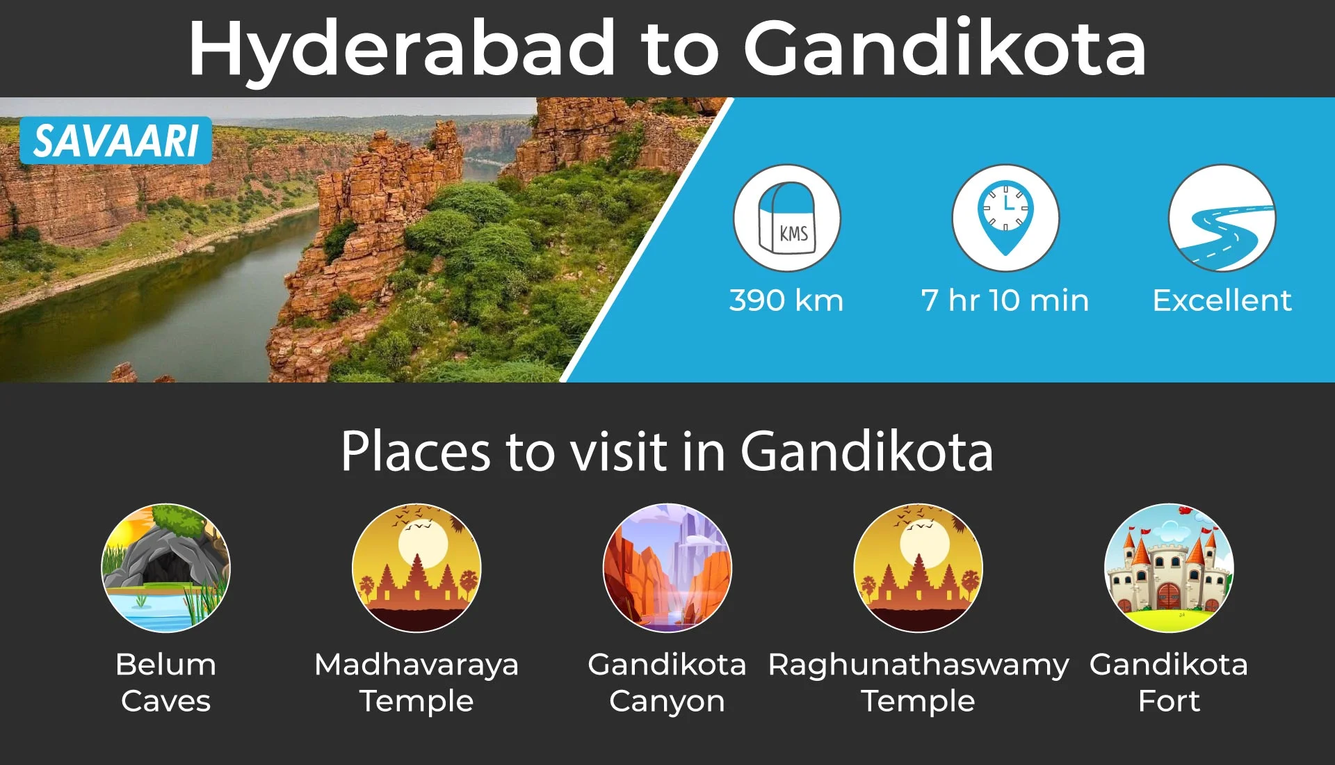 the great canyon of India, place to visit near Hyderabad