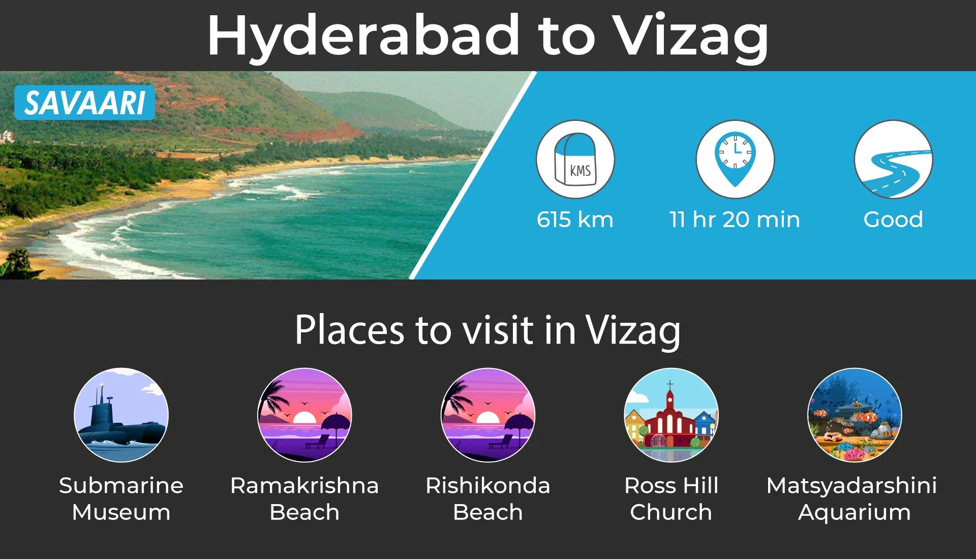 Hyderabad to vizag a beautiful road trip