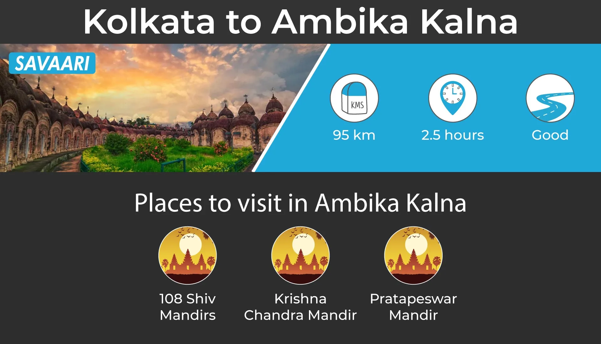 Ambika Kalna place to visit near Kolkata by car 