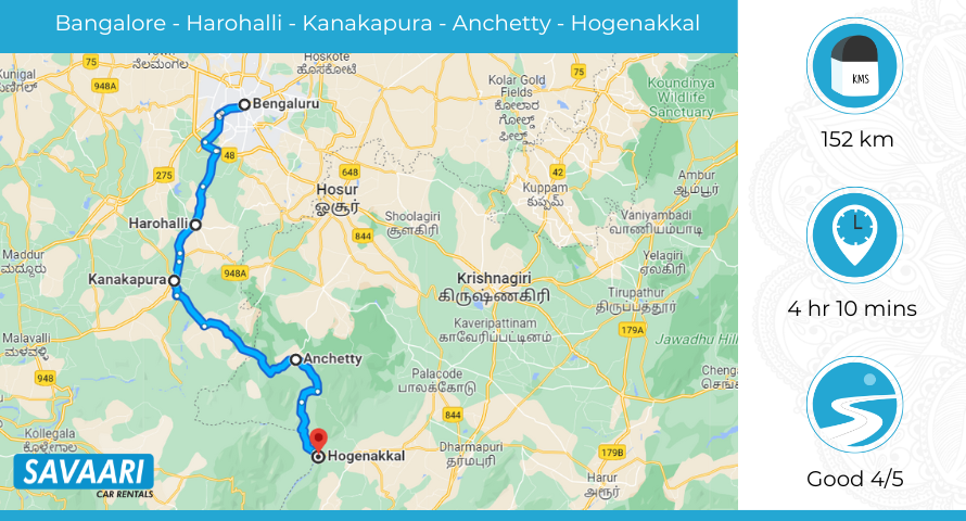 hogenakkal tour package from bangalore