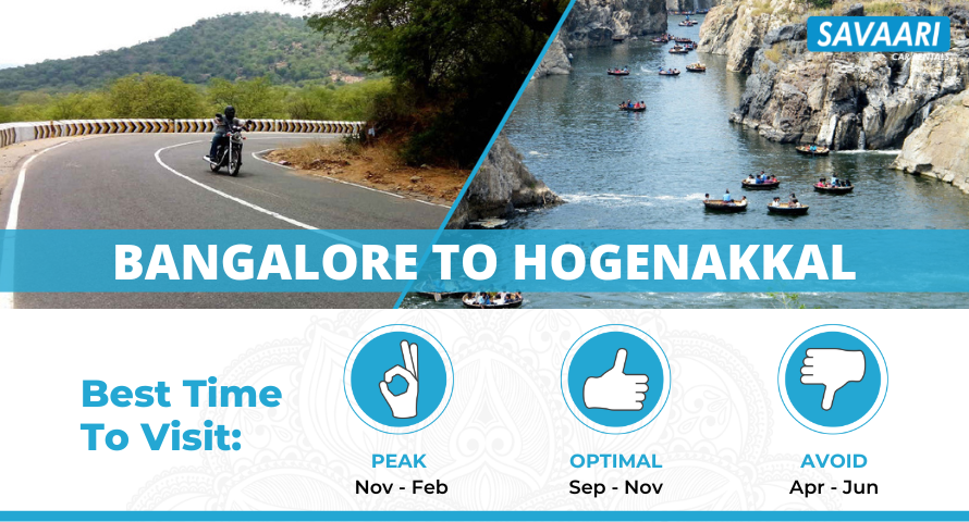 Bangalore to Hogenakkal Infographics
