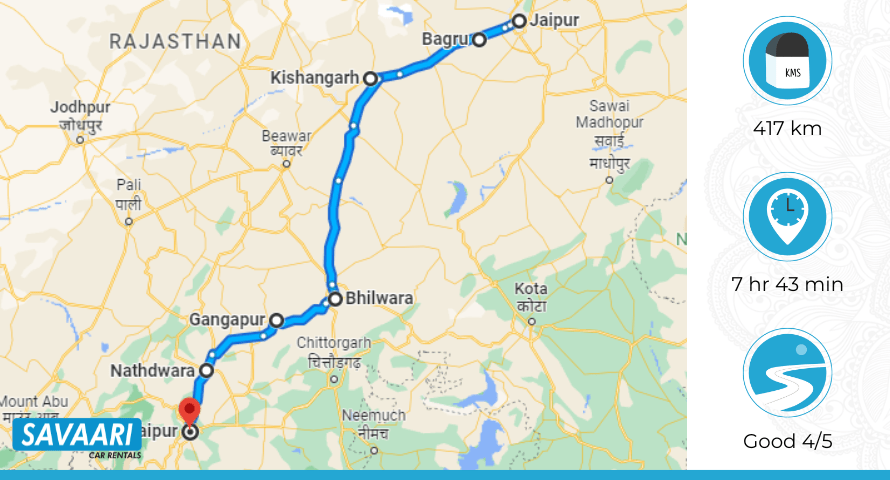 Jaipur to Udaipur