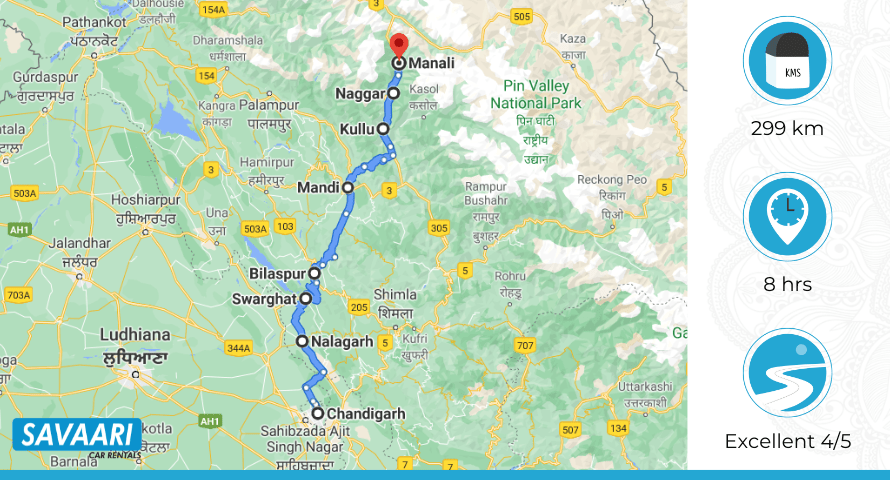 chandigarh to manali route 1