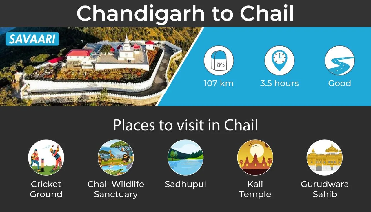 Chail, place to visit near Chandigarh