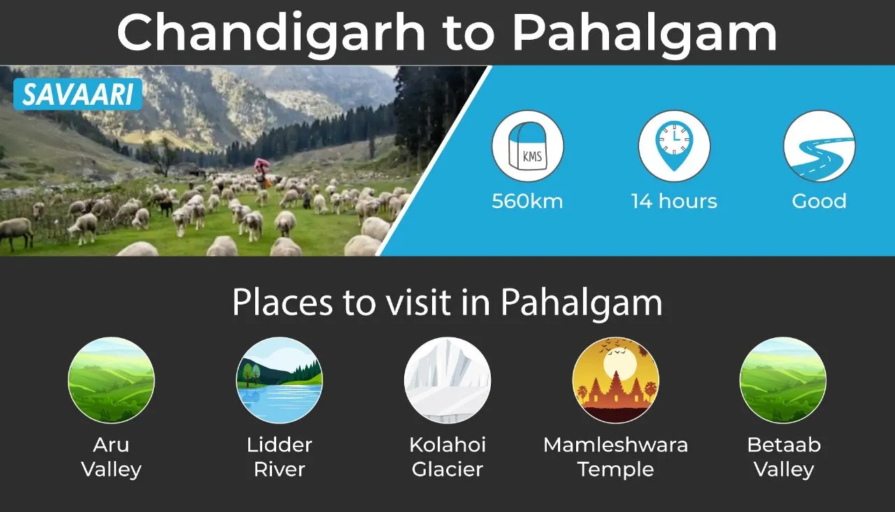 Chandigarh to Pahalgam by road