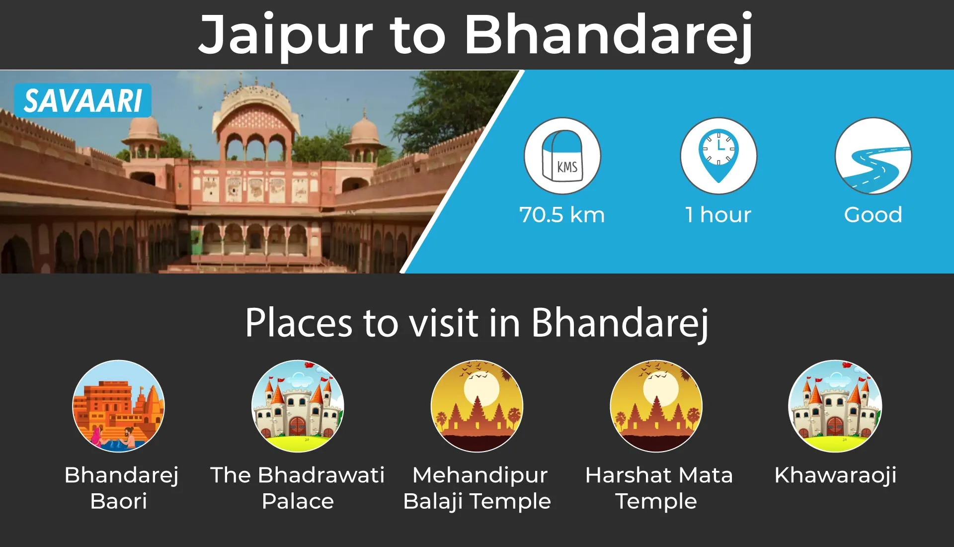 Jaipur to bhandaraj road trip