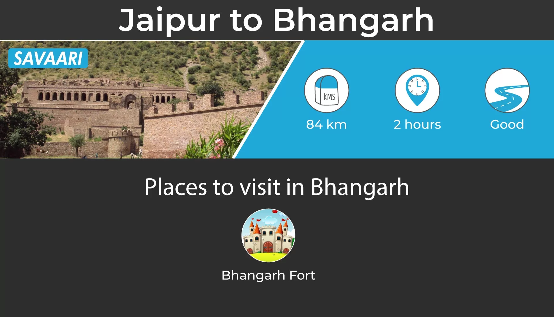 Jaipur by Bhangarh by road