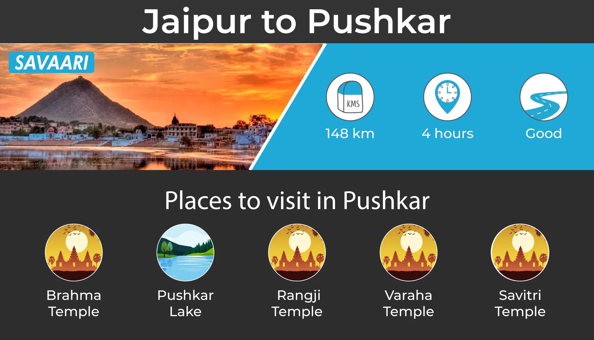 Jaipur to Pushkar by road