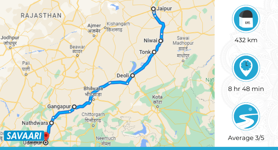 Jaipur to Udaipur