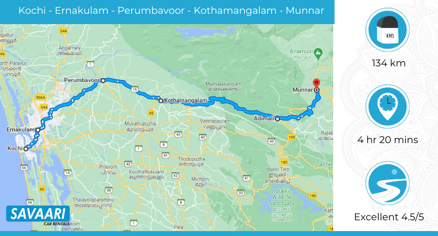 places to visit between kochi and munnar