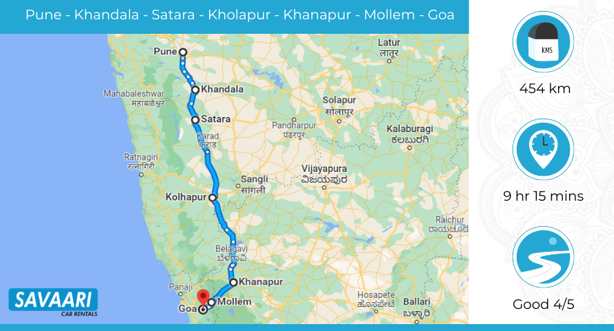 Pune to Goa Infographics