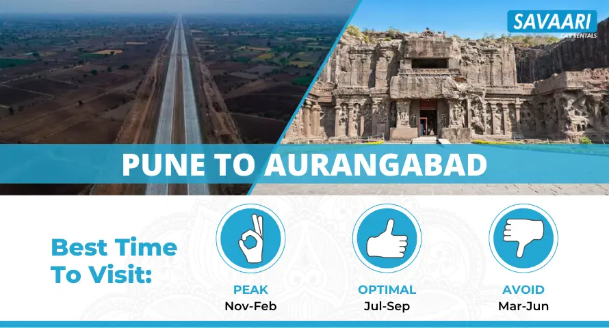 Pune to Aurangabad by road
