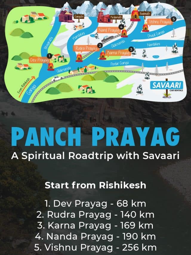 Panch Prayag road trip itinerary