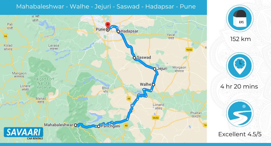 Mahabaleshwar to Pune by Road