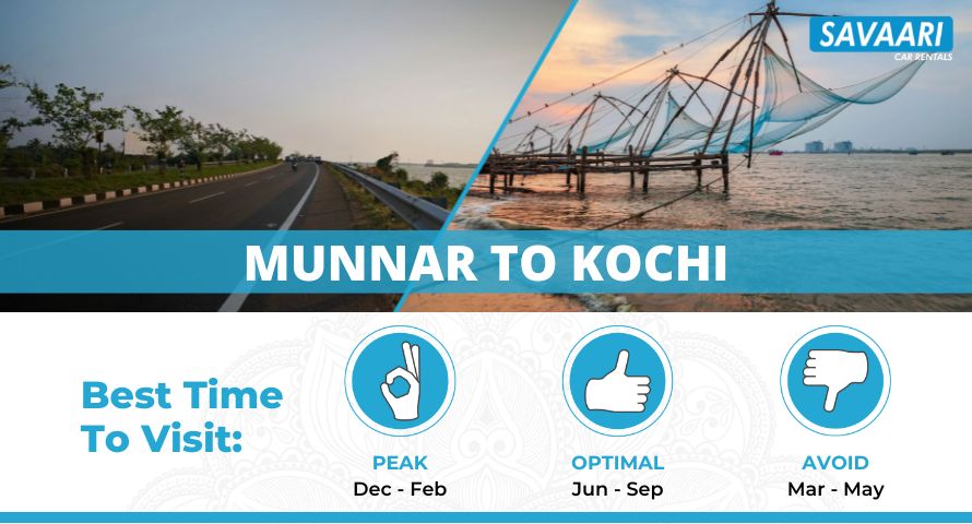 Munnar to Kochi by Road - Distance, Time and Useful Travel Information