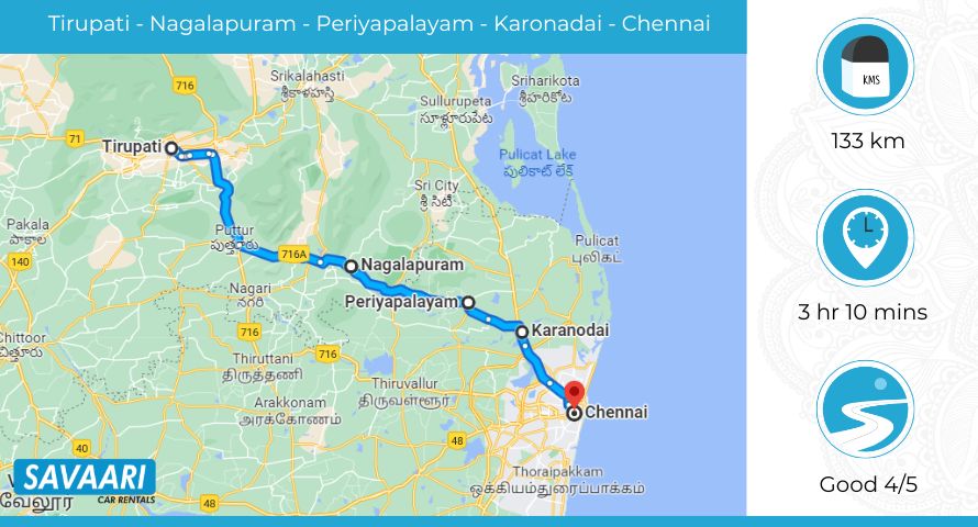 Tirupati to Chennai route 1