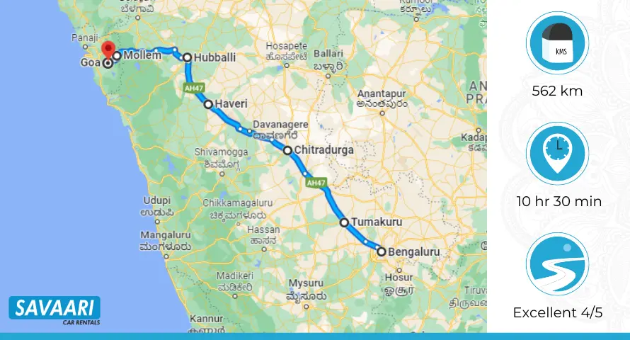 Bangalore to Goa via NH 48
