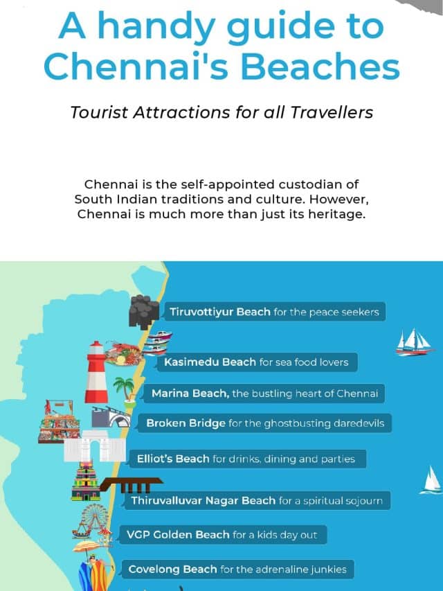 Guide to beaches in Chennai
