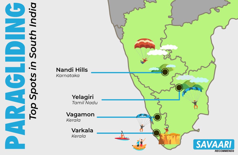 South India infographics