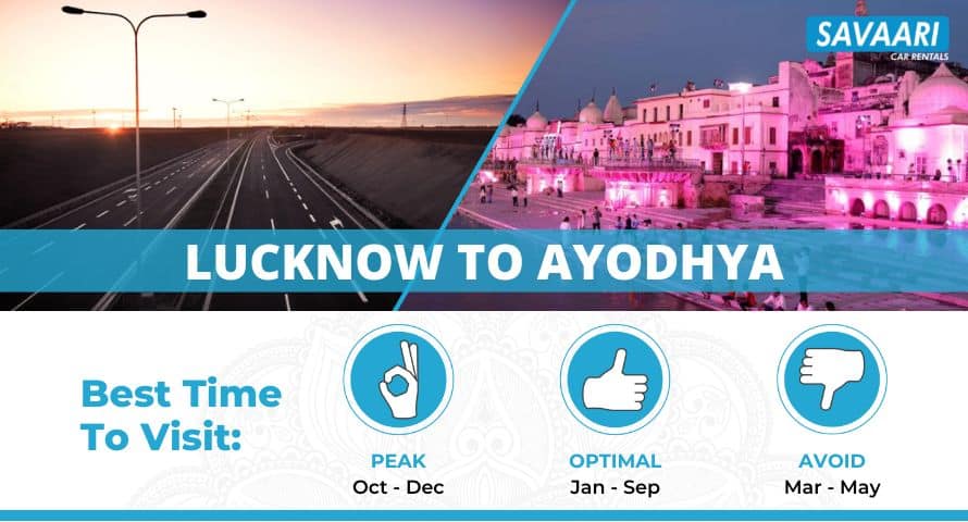 Lucknow to Ayodhya Road Trip: Distance, Time, and Useful Travel Information