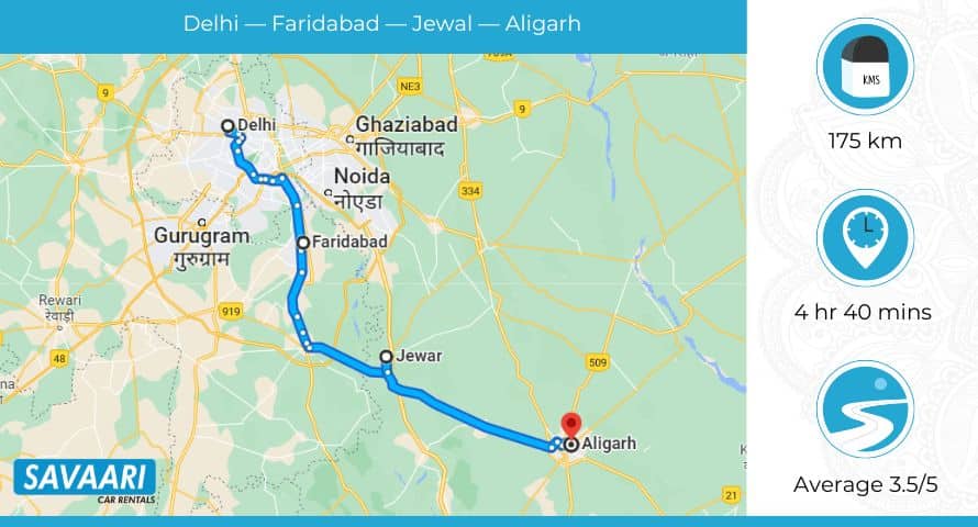 New Delhi to Aligarh via GT Road