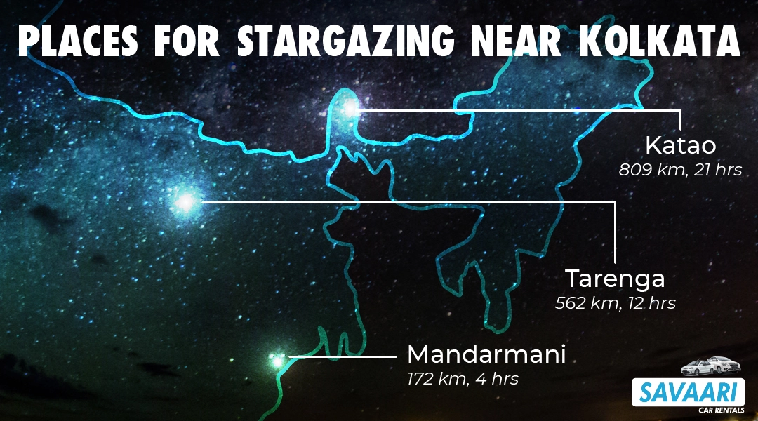 Stargazing places near Kolkata