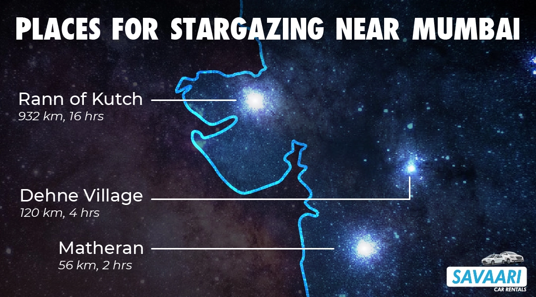 Stargazing places near Mumbai