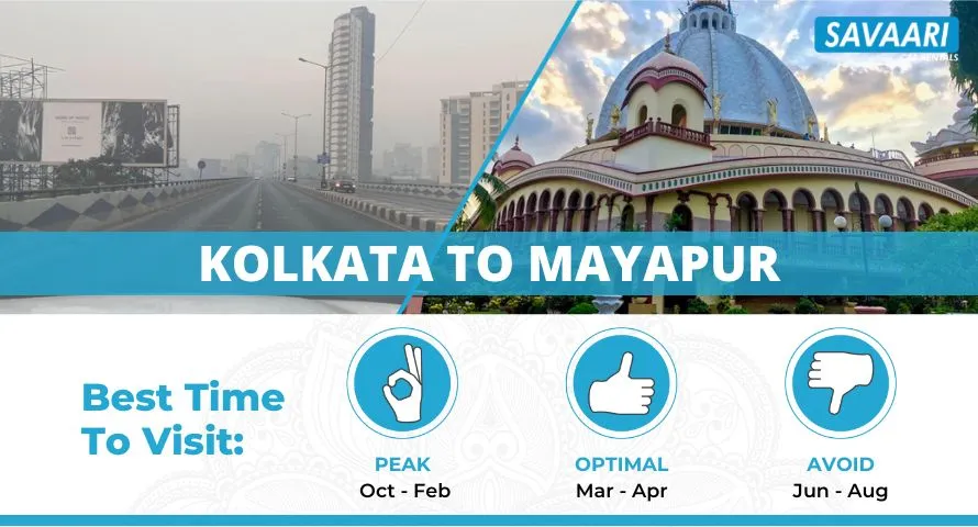 travel from Kolkata To Mayapur