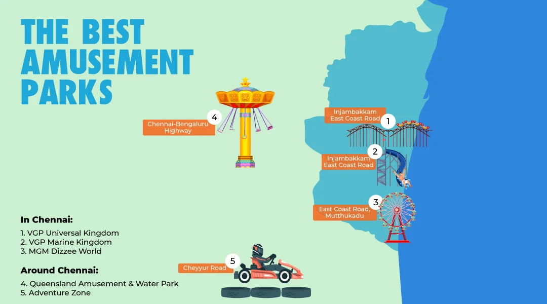 Best amusement parks in Chennai
