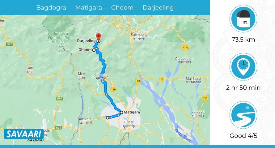 Bagdogra to Darjeeling via NH 110