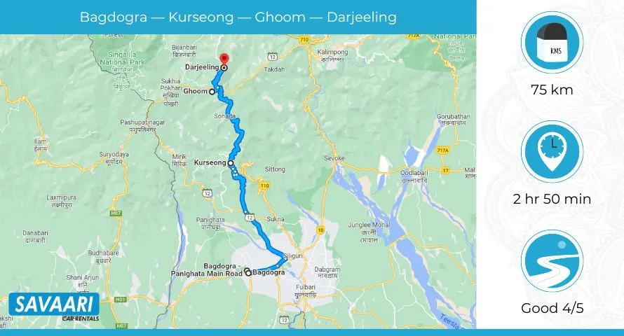  Bagdogra to Darjeeling via Bagdogra-Panighata Main Road and NH 110