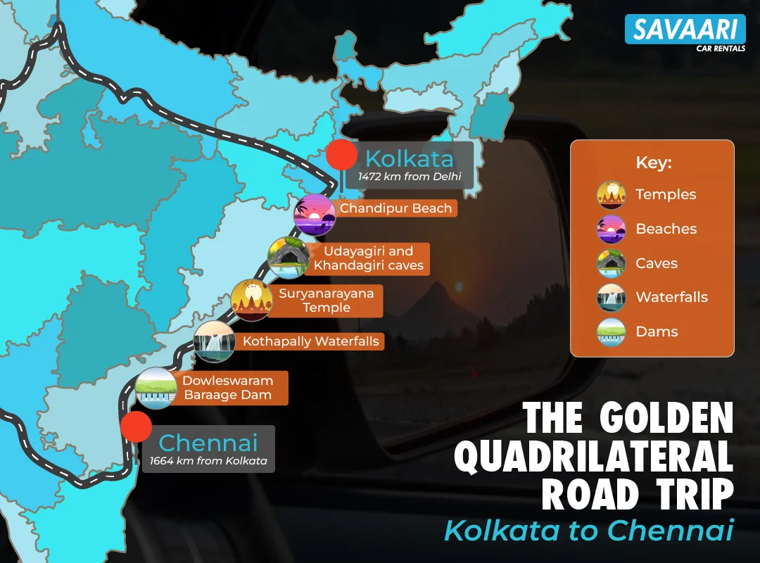 Kolkata to Chennai GQ